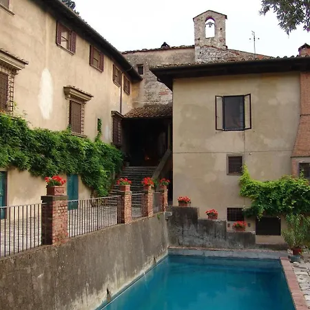 Bed & Breakfast Rucellai